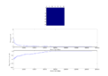 Thumbnail for version as of 14:44, 15 February 2015