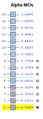 Thumbnail for version as of 14:09, 31 January 2011