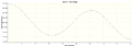 Thumbnail for version as of 11:01, 24 October 2013