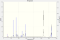 Thumbnail for version as of 22:16, 24 January 2013