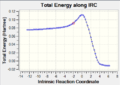 Thumbnail for version as of 15:33, 19 March 2014