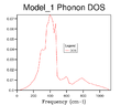 Thumbnail for version as of 13:07, 19 October 2015