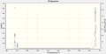 Thumbnail for version as of 14:35, 21 February 2013