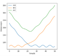 Thumbnail for version as of 11:56, 13 May 2020