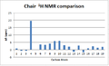 Thumbnail for version as of 18:38, 3 December 2013