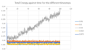 Thumbnail for version as of 15:51, 28 October 2015