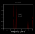 Thumbnail for version as of 16:20, 9 February 2018