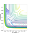 Thumbnail for version as of 14:43, 10 May 2019