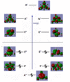 Thumbnail for version as of 20:04, 13 March 2011