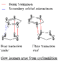 Thumbnail for version as of 19:22, 25 February 2010