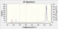 Thumbnail for version as of 20:25, 14 October 2014