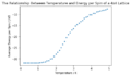 Thumbnail for version as of 13:43, 21 November 2018