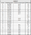 Thumbnail for version as of 13:02, 7 February 2013