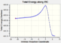 Thumbnail for version as of 14:17, 6 December 2013