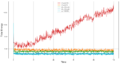 Thumbnail for version as of 16:39, 20 February 2017