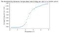 Thumbnail for version as of 13:44, 21 November 2018
