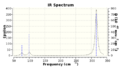 Thumbnail for version as of 13:38, 25 February 2014
