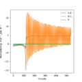 Thumbnail for version as of 14:19, 5 May 2020