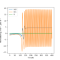 Thumbnail for version as of 14:41, 5 May 2020