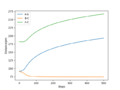 Thumbnail for version as of 05:16, 6 May 2020