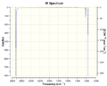 Thumbnail for version as of 18:02, 22 January 2014