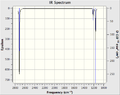 Thumbnail for version as of 18:09, 22 January 2014