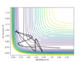 Thumbnail for version as of 15:27, 21 May 2019