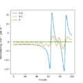 Thumbnail for version as of 17:12, 15 May 2020