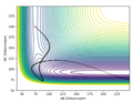 Thumbnail for version as of 19:19, 15 May 2020