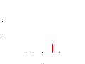 Thumbnail for version as of 13:06, 23 October 2006