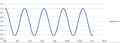 Thumbnail for version as of 15:22, 18 January 2016