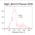 Thumbnail for version as of 23:24, 1 February 2016
