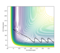 Thumbnail for version as of 09:36, 7 May 2020