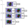 Thumbnail for version as of 14:25, 31 January 2014