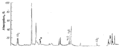 Thumbnail for version as of 14:59, 19 March 2011