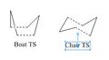 Thumbnail for version as of 11:10, 6 March 2013