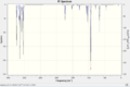 Thumbnail for version as of 14:24, 19 March 2014