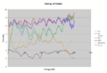 Thumbnail for version as of 14:59, 4 February 2009