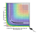 Thumbnail for version as of 17:18, 21 May 2019
