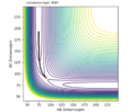 Thumbnail for version as of 16:23, 12 May 2020