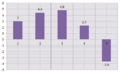 Thumbnail for version as of 21:37, 16 October 2013