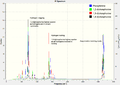 Thumbnail for version as of 12:29, 17 October 2013