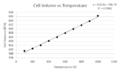 Thumbnail for version as of 00:50, 12 February 2016