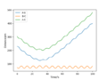 Thumbnail for version as of 17:47, 7 May 2020