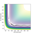 Thumbnail for version as of 10:54, 26 May 2020
