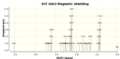 Thumbnail for version as of 20:14, 27 October 2013