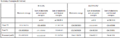 Thumbnail for version as of 15:08, 8 February 2013