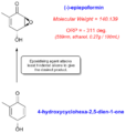 Thumbnail for version as of 14:26, 31 January 2014