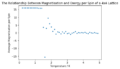 Thumbnail for version as of 13:44, 21 November 2018