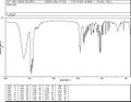 Thumbnail for version as of 17:21, 1 November 2007